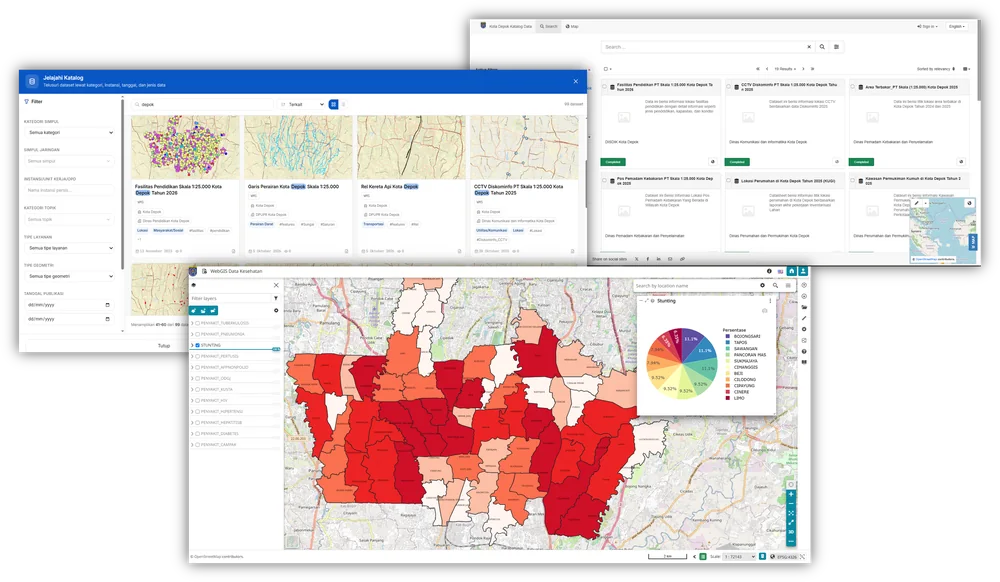 Ekosistem GIS open source Kota Depok: katalog data spasial, penjelajah dataset, dan WebGIS data kesehatan dengan peta sebaran stunting per kelurahan.